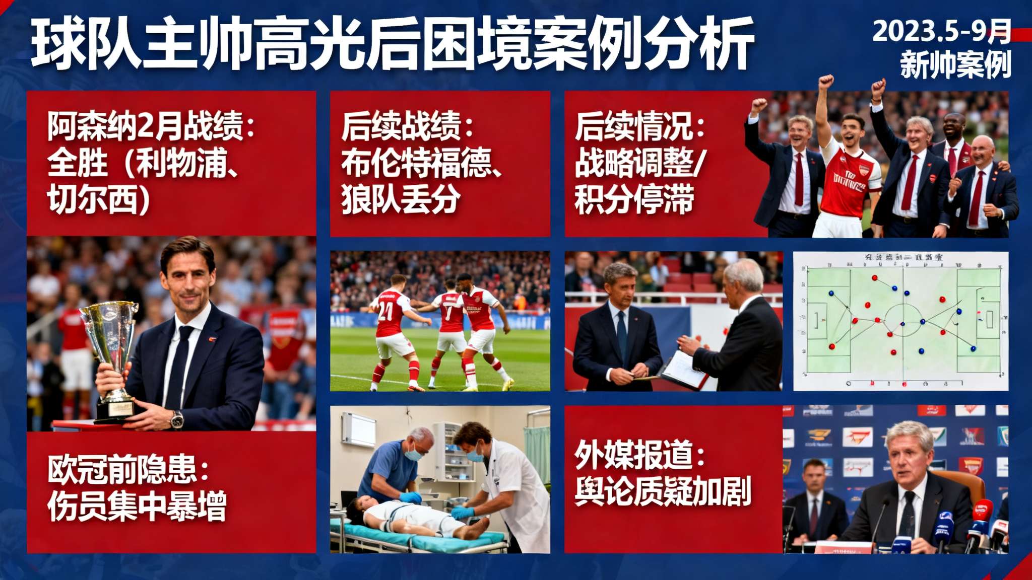 灾难预告奖?近五个月的”英超月最佳主帅“领奖后连遭挫折 灾难预告奖?近五个月的”英超月最佳主帅“领奖后连遭挫折